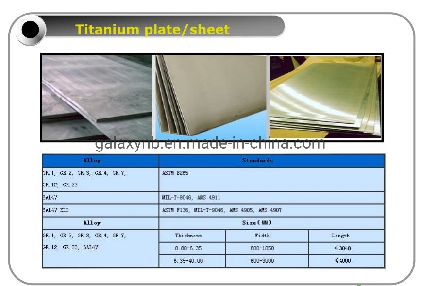 Wide ASTM B265 Gr1 Pure Cold-Rolled Titanium Plate for Heat Exchanger